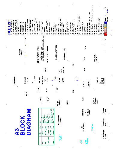 asus SCHEMATIC ASUS A3N  asus A3N SCHEMATIC_ASUS_A3N.rar