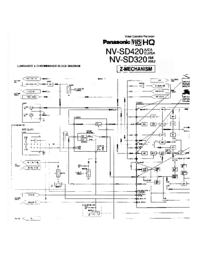 panasonic NV-SD320-SD420[1].part1  panasonic Video NV-SD420 NV-SD320-SD420[1].part1.rar