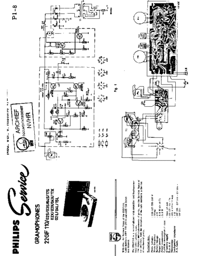 Philips 22GF110  Philips Audio 22GF110 Philips_22GF110.pdf