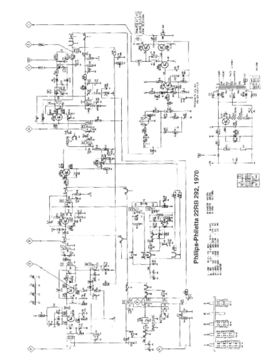 Philips 22 rb 292  Philips Audio 22RB292 22 rb 292.pdf