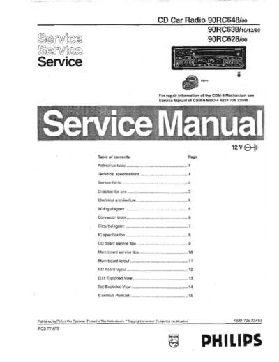 Philips Philips-90-RC-628-Service-Manual  Philips Audio 90RC628 Philips-90-RC-628-Service-Manual.pdf