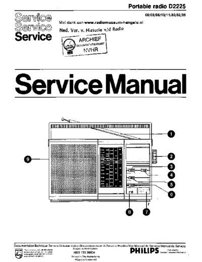 Philips D2225  Philips Audio D2225 Philips_D2225.pdf