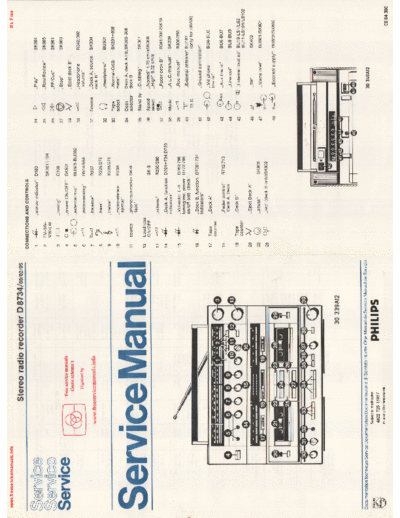 Philips philips d8734 sm  Philips Audio D8734 philips_d8734_sm.pdf