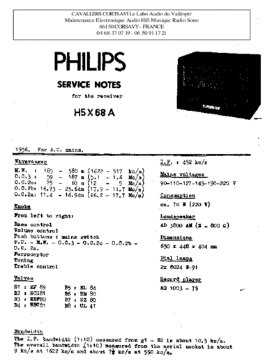Philips h5x 68 a  Philips Audio H5X68A h5x 68 a.pdf