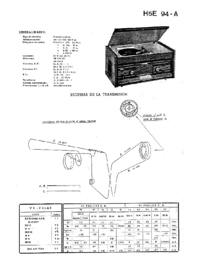 Philips h 6e 94a  Philips Audio H6E94A h 6e 94a.pdf