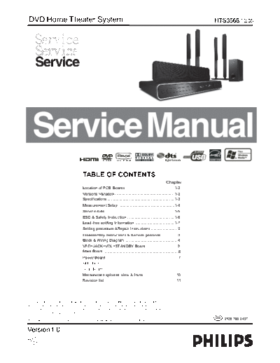 Philips service  Philips Audio HTS3568 service.pdf