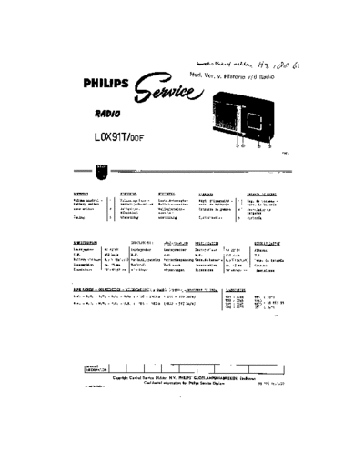 Philips LOX91T  Philips Audio L0X91T Philips_LOX91T.pdf