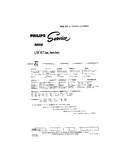 Philips L1X16T  Philips Audio L1X16T Philips_L1X16T.pdf