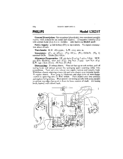 Philips L2G21T  Philips Audio L2G21T Philips_L2G21T.pdf