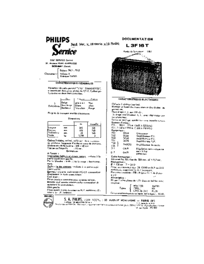 Philips Philips L3F16T  Philips Audio L3F16T Philips_L3F16T.pdf