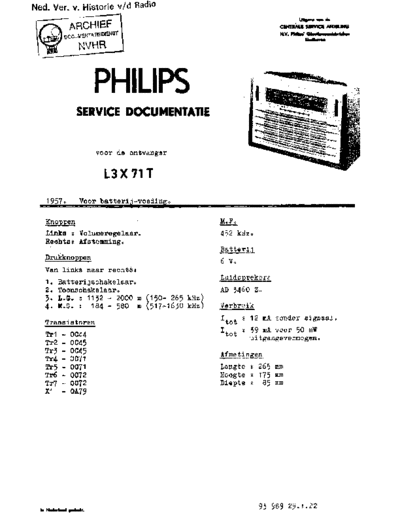 Philips L3X71T  Philips Audio L3X71T Sharpie,Evette Philips_L3X71T.pdf