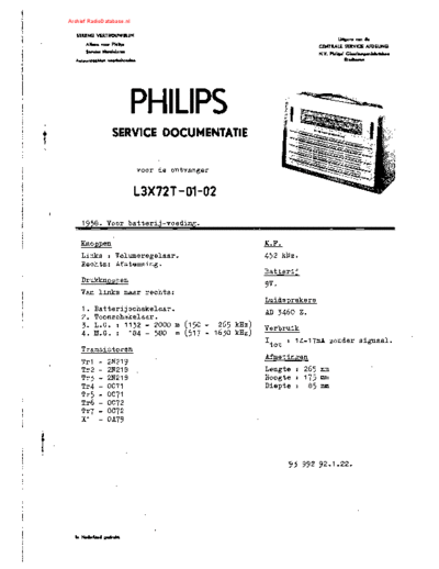 Philips L3X72T  Philips Audio L3X72T L3X72T.pdf