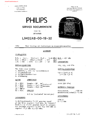 Philips LX422AB  Philips Audio LX422AB LX422AB.pdf