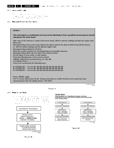 Philips Page 28 from 78510940a4  Philips Symptom Cure 2-2002 References Page_28_from_78510940a4.pdf