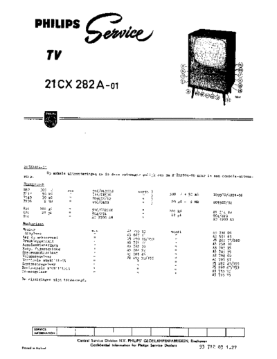 Philips 21CX282A  Philips TV 21CX282A 21CX282A.pdf