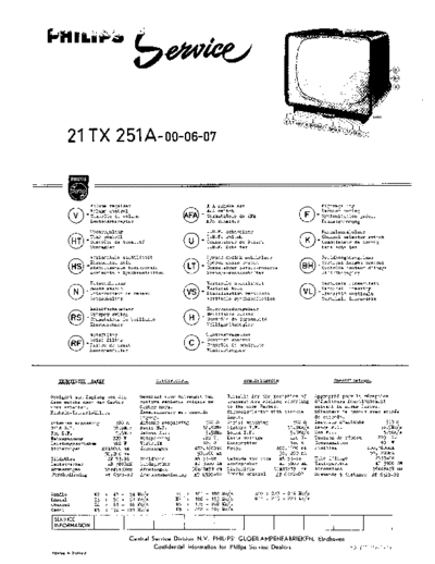 Philips 21TX251A  Philips TV 21TX251A 21TX251A.pdf