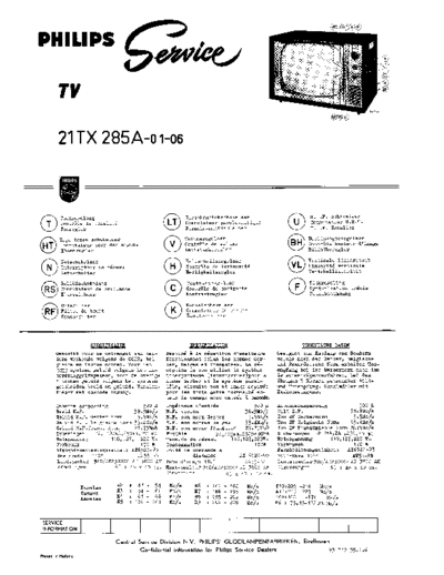 Philips 21TX285A  Philips TV 21TX285A 21TX285A.pdf
