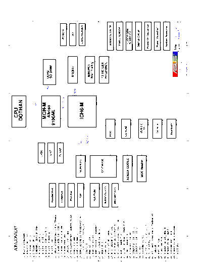 asus SCHEMATIC ASUS A3H  asus A3H SCHEMATIC_ASUS_A3H.rar