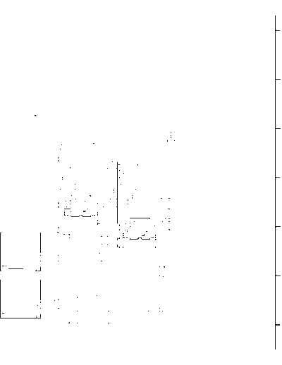 panasonic dg4 s  panasonic Plasma TV TH-50PH3D TH-50PHD3_TH-50PHW3 SVC dg4_s.pdf