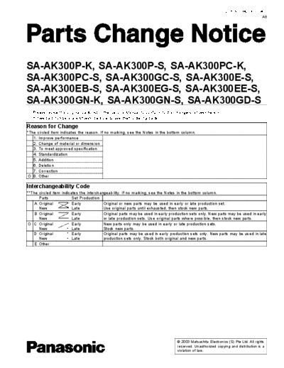 panasonic md0301034p0  panasonic Bullettines Bulletins buleitins new AUDIO md0301034p0.pdf