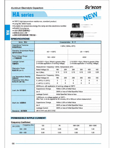 . Electronic Components Datasheets ha  . Electronic Components Datasheets Passive components capacitors CDD S Su