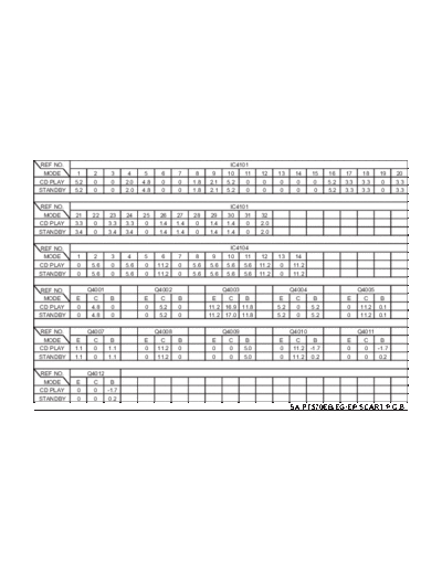 panasonic aa sc v  panasonic Audio SA-PT570EB PSG0901003CE doc aa_sc_v.pdf