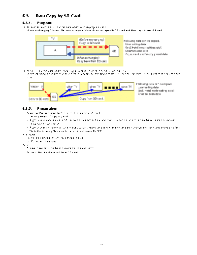 panasonic data copy  panasonic LCD TX-L37G20E ITD1011145SE doc data_copy.pdf