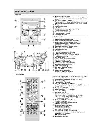 panasonic fp  panasonic Audio SA-AK520 ALL SA-AK520P SVC fp.pdf