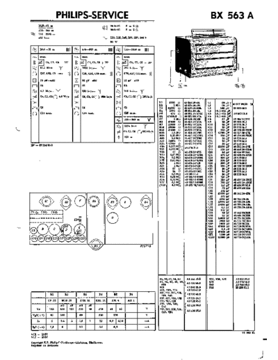 Philips BX563A  Philips Historische Radios BX563A.pdf