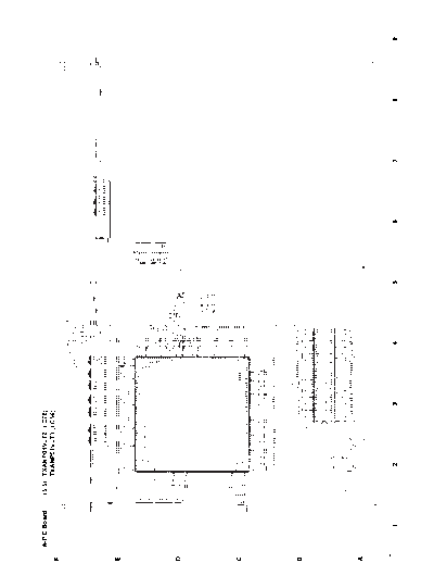 panasonic a pcb03  panasonic Beamer PT-LC76E Viewing SGML_VIEW_DATA ALL PT-LC76U SVC a_pcb03.pdf