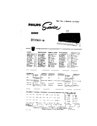 Philips B7X94A  Philips Historische Radios B7X94A B7X94A.pdf