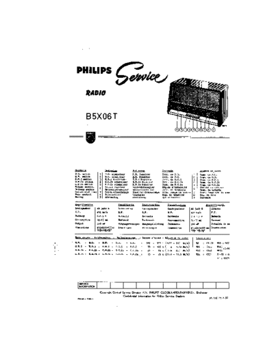 Philips B5X06T  Philips Historische Radios B5X06T B5X06T.pdf