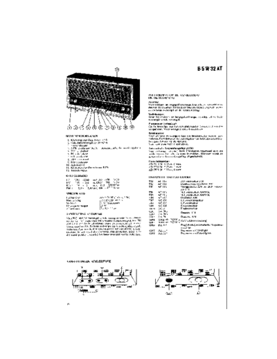 Philips B5X32AT  Philips Historische Radios B5X32AT B5X32AT.pdf