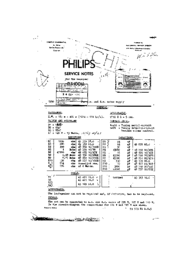 Philips BX100U  Philips Historische Radios BX100U BX100U.pdf