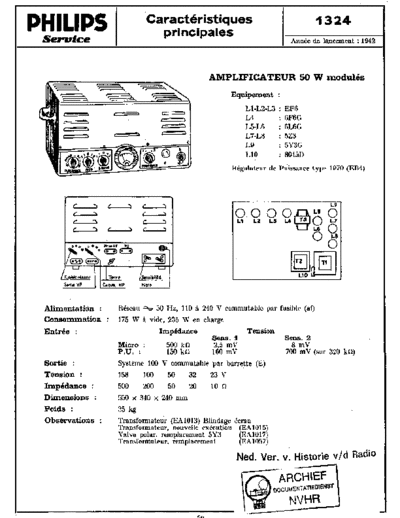 Philips 1324  Philips Historische Radios 1324 Philips_1324.pdf