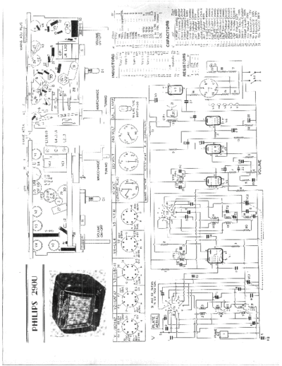 Philips -290-U-Service-Manual  Philips Historische Radios 290U Philips-290-U-Service-Manual.pdf