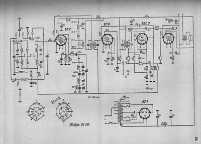 Philips 51 vr  Philips Historische Radios 51VR philips 51 vr.djvu