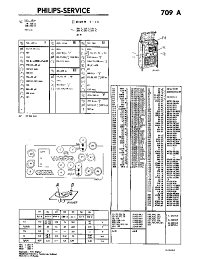 Philips 709 a  Philips Historische Radios 709A 709 a.pdf