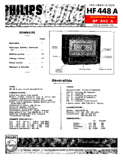 Philips hf 448 a  Philips Historische Radios HF488A hf 448 a.pdf