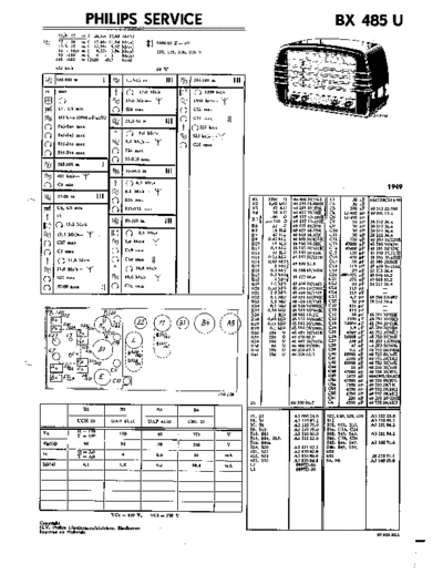 Philips BX485U  Philips Historische Radios BX485U BX485U.pdf