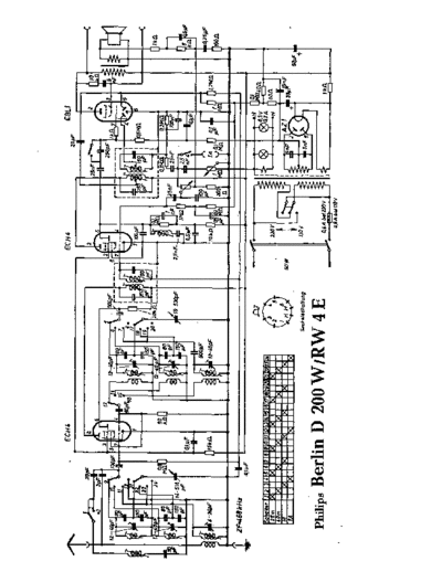 Philips rw 4 e  Philips Historische Radios RW4E rw 4 e.pdf
