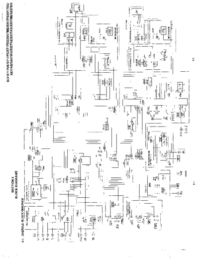 Sony SLV-X717ME-2  Sony SLV-X717ME-2.pdf