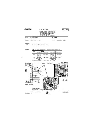 Sony Car0294  Sony Car Stereo Service Bulletin Car0294.pdf