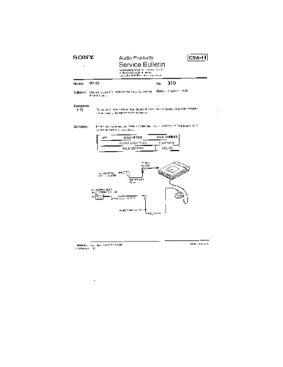 Sony Car0332  Sony Car Stereo Service Bulletin Car0332.pdf