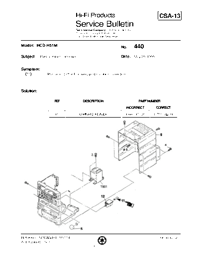 Sony HFP0440  Sony HiFi Service Bulletin HFP0440.PDF