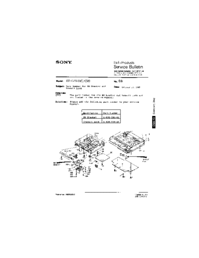 Sony HFP0088  Sony HiFi Service Bulletin HFP0088.PDF