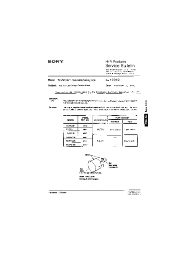 Sony HFP0199  Sony HiFi Service Bulletin HFP0199.PDF