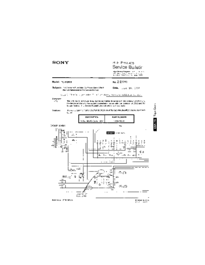 Sony HFP0224  Sony HiFi Service Bulletin HFP0224.PDF