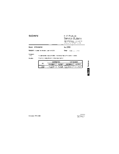 Sony HFP0269  Sony HiFi Service Bulletin HFP0269.PDF