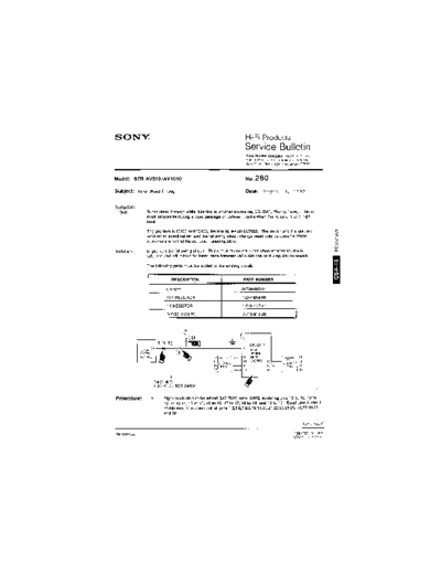 Sony HFP0280  Sony HiFi Service Bulletin HFP0280.PDF